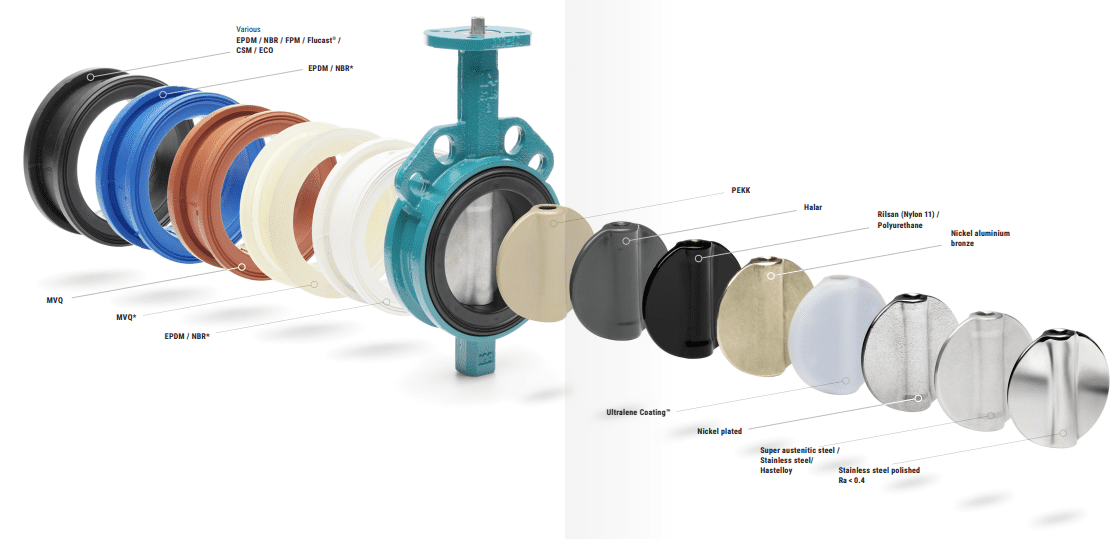interapp-centric-butterfly-valve-with-elastomer-liner-desponia-3